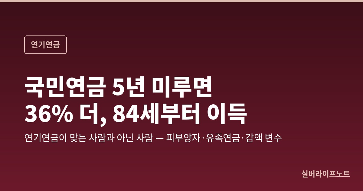 국민연금 5년 미루면 36% 더 받는데, 84세를 넘겨야 이득입니다 — 연기연금이 맞는 사람과 아닌 사람